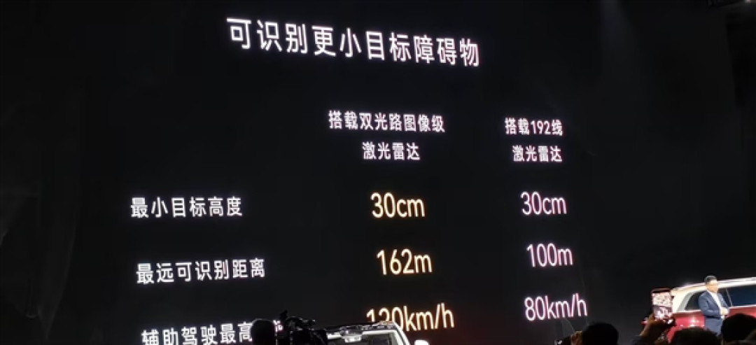 降维打击！知情人士：华为系更多车型将搭载896线激光雷达