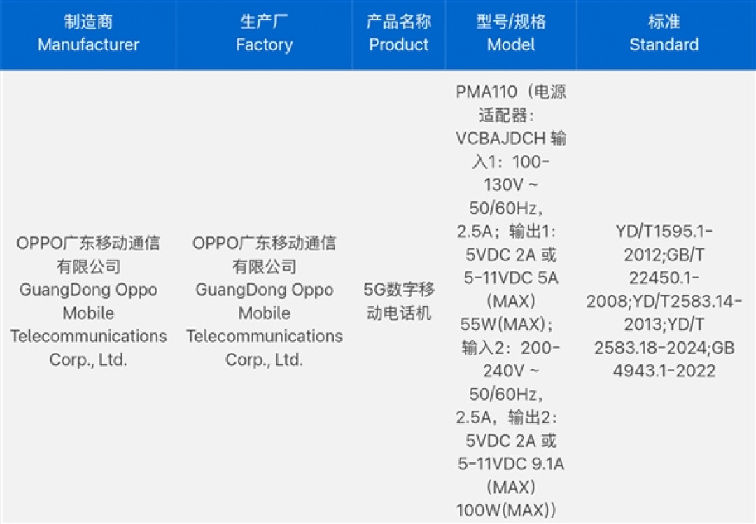 长焦杀疯了！OPPO Find X9 Ultra入网：原生10倍光变一骑绝尘