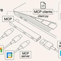 大模型实战3：Agent with MCP，用 MCP 给 Qwen3-8B 加上多工具能力