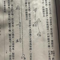 武术中的步法
