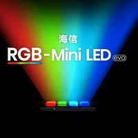 蹲住！海信RGB-Mini LED超旗舰电视UX2026款官宣3月5日发布