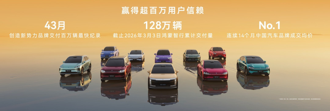 鸿蒙智行五界聚势:43个月交付128万辆,均价连续14个月称冠