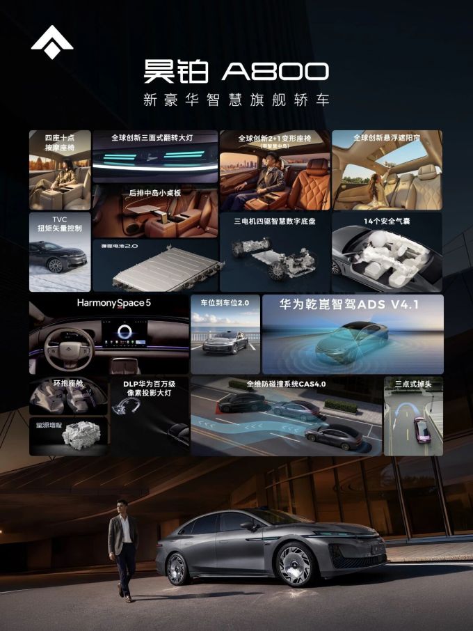 昊铂跑车