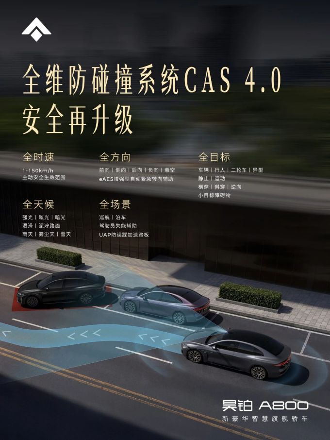 昊铂跑车