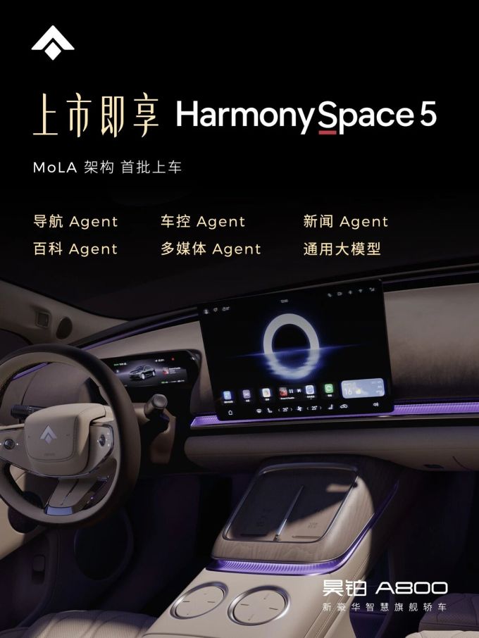 昊铂跑车