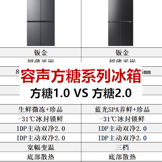 新国标倒计时!容声方糖冰箱2.0对比1.0:参数升级了,少个变温区