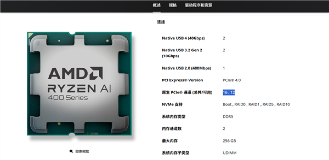 AMD锐龙AI 400G桌面CPU PCIe通道大缩水!最多才12条可用