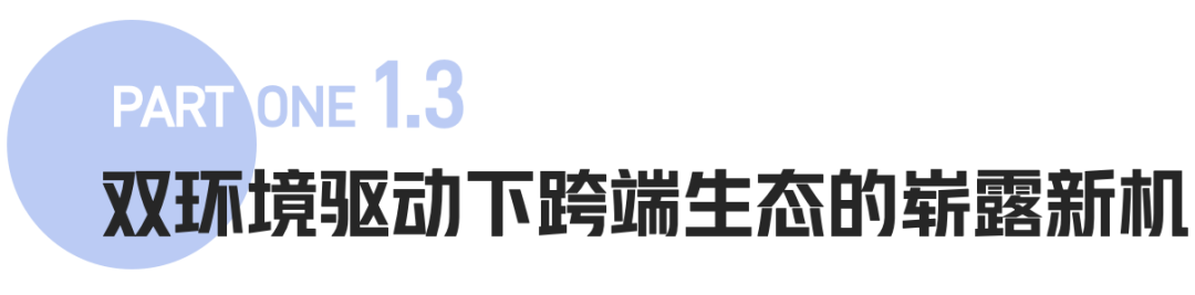 2026年跨端生态行业白皮书：重塑桌面生产力