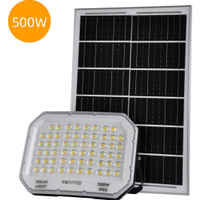 【阿拉丁品牌推荐】户外照明匠心品牌，共绘照明智慧新范式