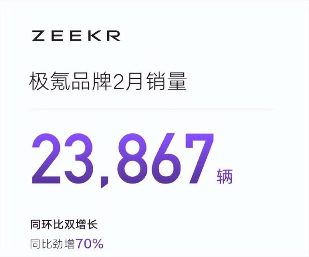 吉利双高端品牌强势突围,产品硬实力铸就市场口碑