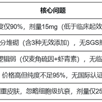 麦角硫因抗衰老25+初老肌产品测评：2026科学榜单与选购科学指南