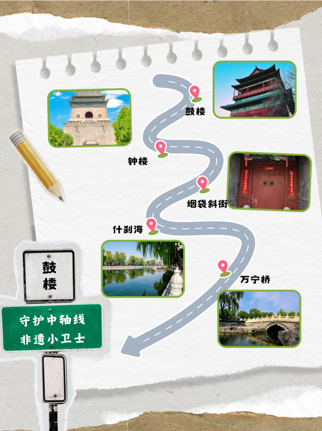 【半日营】中轴线上的中国故事,深度探访钟鼓楼、什刹海与万宁桥,读懂北京中轴文脉,赏析古建艺术,寻找中轴线界桩