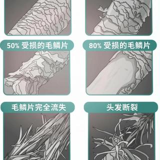 吹头发也能养发？？2026年自费过万测评对比徕芬、戴森、追觅、直白、松下、小米等多款爆款高速吹风机，一篇告诉你哪款值得闭眼入，干枯受损发质的护发新思路来了！