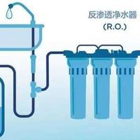 反渗透净水器和超滤净水器有什么不同？他们分别适合什么样的情况下使用？让我一文给你说清楚，并附高性价比产品推荐。
