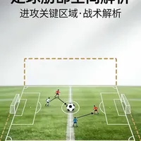 足球里最致命的区域，不是中路，也不是边路，而是肋部空间，不管是传球、内切还是射门，肋部都是最高效的得分通道，踢明白肋部，水平直接上一个档次#足球战术 #足球 #肋部进攻
