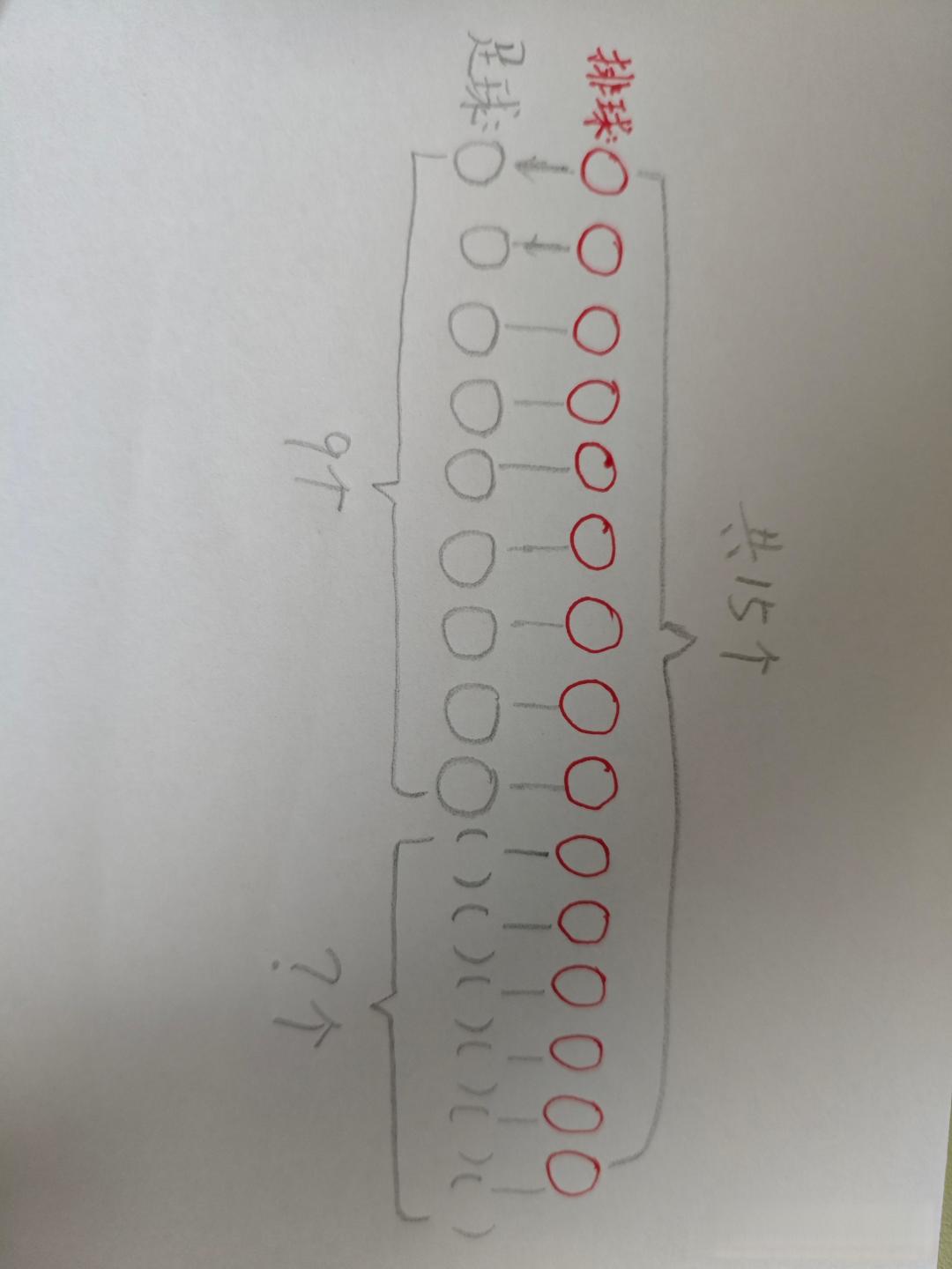 低龄儿童提前教,卷个热闹,却耽误孩子的数学成绩。