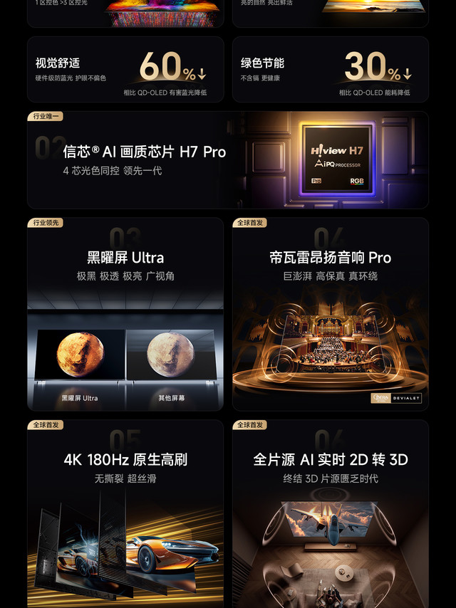 海信UX2026款 RGB-MiniLED电视发布，IMAX 影院+次世代游戏厅