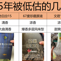 26年白酒行情大洗牌：11款名酒大跌，8款小众宝藏酒被严重低估！
