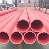 2026塑料管材优质品牌推荐榜 附ERA公元获取渠道
