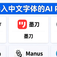 6款AI PPT工具横评：哪款中文字体支持最靠谱？用前必看！