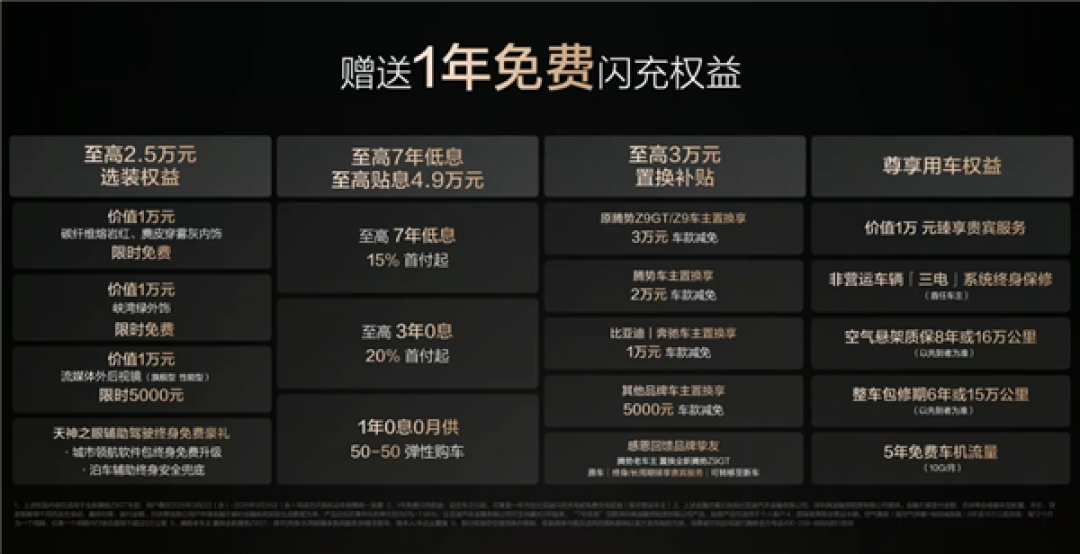 第二代刀片电池上车 续航1036公里全球纯电第一!全新腾势Z9GT上市 26.98万起