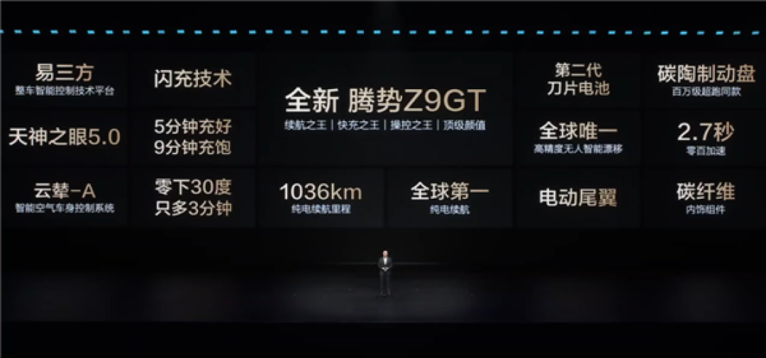 第二代刀片电池上车 续航1036公里全球纯电第一!全新腾势Z9GT上市 26.98万起