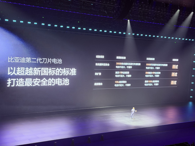 比亚迪新能源车