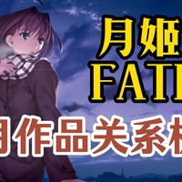 【反月雅士小课堂】别再被名字绕晕了，10分钟梳理型月各个作品间的联系