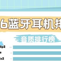 什么无线蓝牙耳机音质好？2026年必买的十大音质好的蓝牙耳机推荐