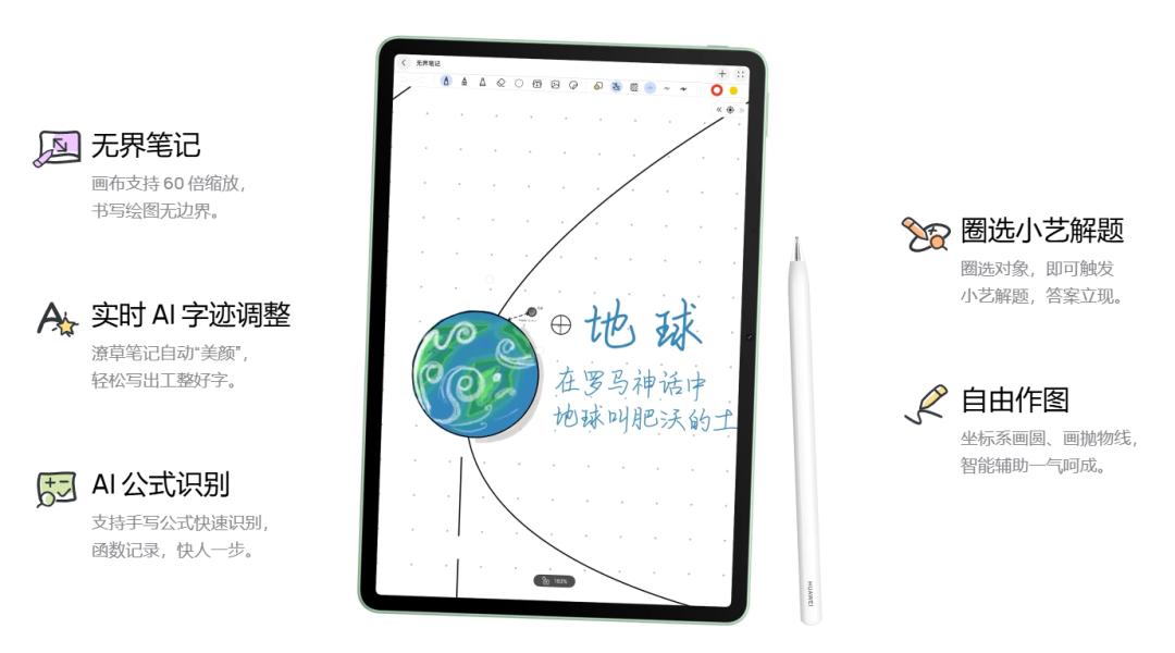 十款最适合大学生的平板推荐,华为四款上榜,无纸化学习装备优选!