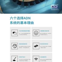 森海塞尔 | ADN有线数字会议系统