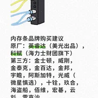 内存条品牌选择，排名不分前后