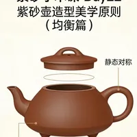 紫砂壶造型美学原则：均衡篇的核心逻辑与鉴壶实操