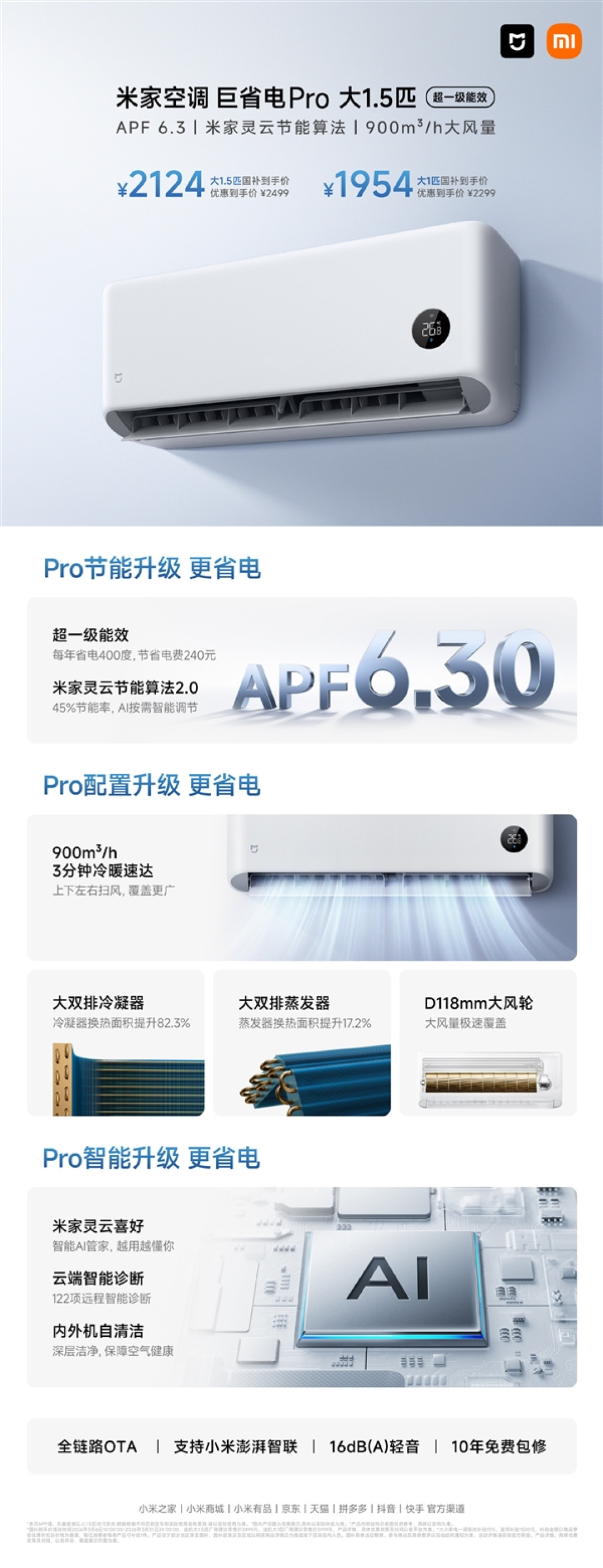 国补价1954元起!新款米家空调巨省电Pro开售:全年省电400度