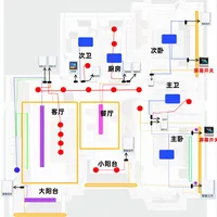 米家全屋智能开关布线与采购清单