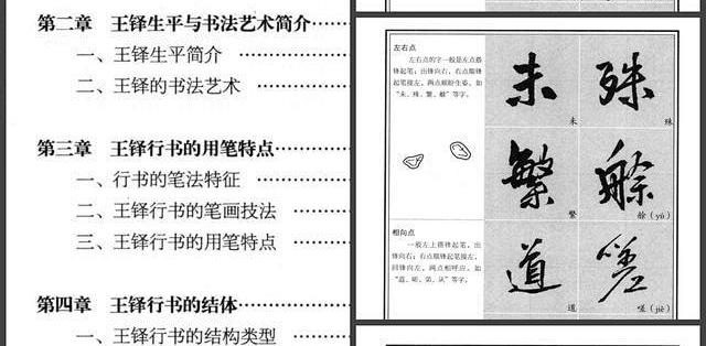 王铎行书通关秘籍：从笔法到结体，教你写出行云流水的行楷风骨_绘画创作_什么值得买