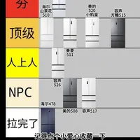 2026年热卖冰箱，从夯到拉排名，看你中奖了吗 #冰箱 #冰箱怎么选#冰箱洗衣机 #全屋家电