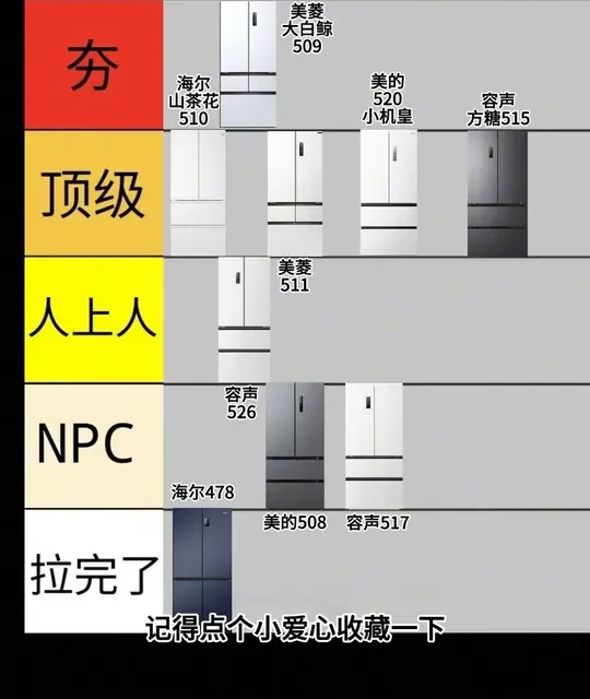 2026年热卖冰箱，从夯到拉排名，看你中奖了吗 #冰箱 #冰箱怎么选#冰箱洗衣机 #全屋家电