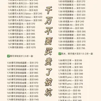 需要配：蔡司，依视路，凯米，明月直接来抄作业