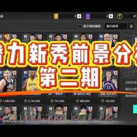 新秀前景分析第二期#美职篮全明星#2k手游#哈登