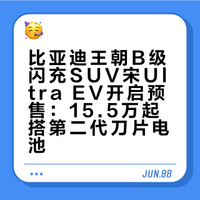 比亚迪王朝 B 级闪充 SUV 宋 Ultra EV 正式开启预售。预售价格15.5w-18.5w，全系搭载比亚迪第二代刀片电池及闪充技术，拥有“5 分钟充好，9 分钟充饱，零下 30℃只多 3 分钟 ”的补能表现。预订用户还将享受整整 18 个月免费闪充权益