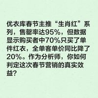 优衣库新年爆款卖断货却亏客单？连带率真相