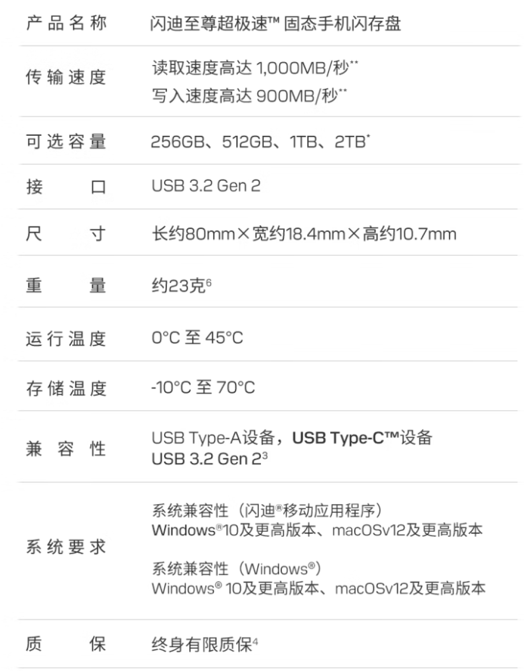 记录她瞬间 解锁高效数字生活 闪迪存储产品妇女节福利来了