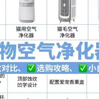 告别选择困难：宠物空气净化器哪个牌子好，五大名牌选购全攻略
