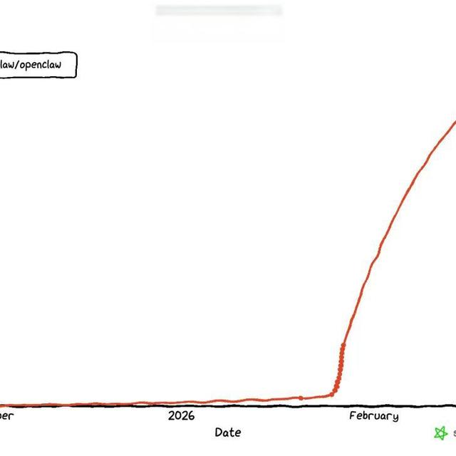第一批拿OpenClaw赚钱的人：有的月入30万，有的卖虾给屋顶修理工