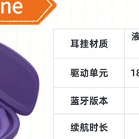 开放式耳机怎么挑？好的和坏的差别在哪里