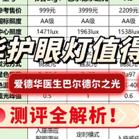 智能家居 篇零：爱德华护眼灯值得买吗？书客、爱德华医生、霍尼韦尔护眼台灯测评