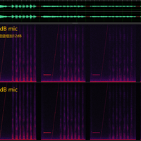你知道如何选择麦克风的灵敏度吗？