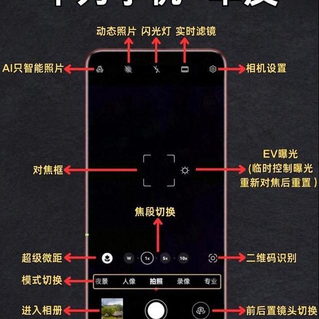 华为相机别只按快门！专业模式一开，拍照直出大片