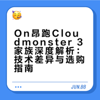 M大报告｜Future is here！On昂跑 LightSpray Cloudmonster 3 Hyper及家族大报告！互动这双来自未来的跑鞋你想试试吗？3月31日 🩳 你懂！大报告 #max跑鞋报告# #鞋狗无休# MaxRunning的微博视频